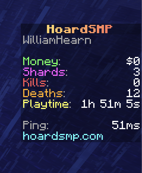 The HoardSMP in-game stats sidebar